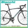 ビアンキ Bianchi Via Nirone7 Alu SORA 9SP COMPACT ロードバイク 700Cx25C 18段変速【アルミフレーム＆カーボンフォークにSORA】ヴィアニローネ7アルソラ ビアニローネ7